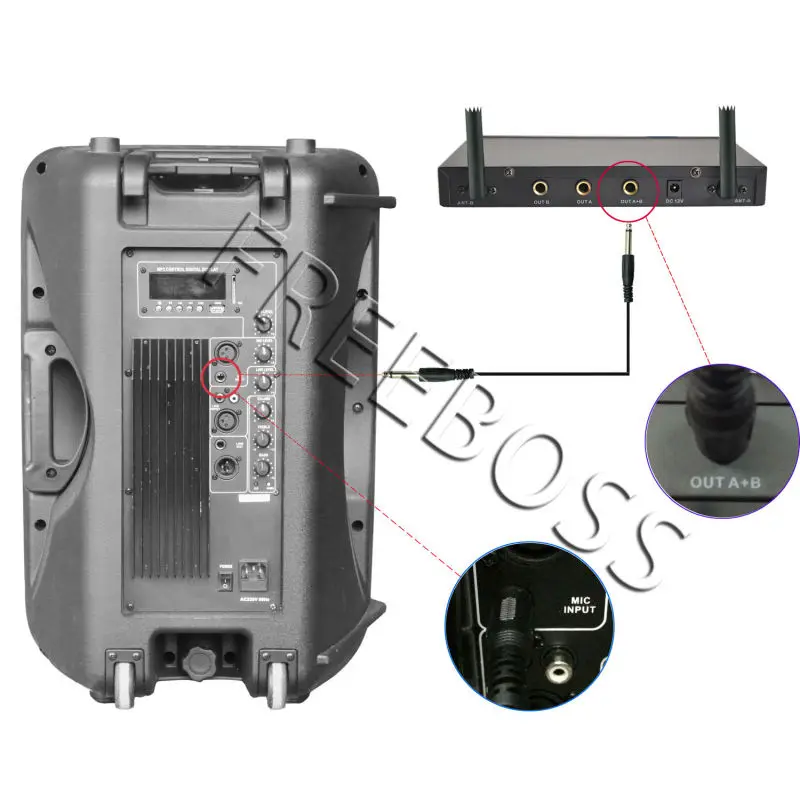 China uhf wireless Suppliers