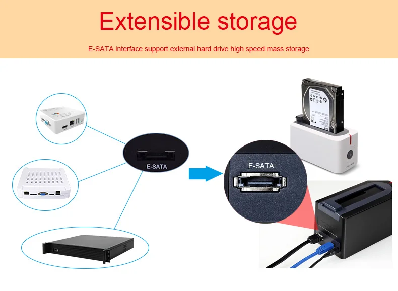 E-SATA
