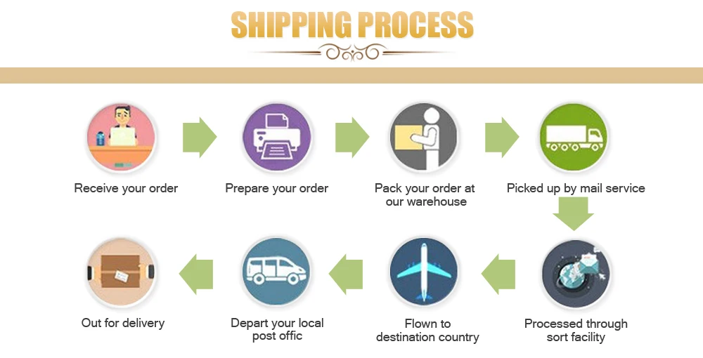 Shippingguoc-1
