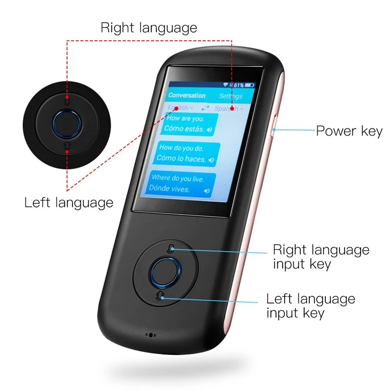 Smart Voice Language Translator DeviceReal-Time Two-Way Foreign Speech/Text Wifi&4G 2.4 Inch Ips Screen