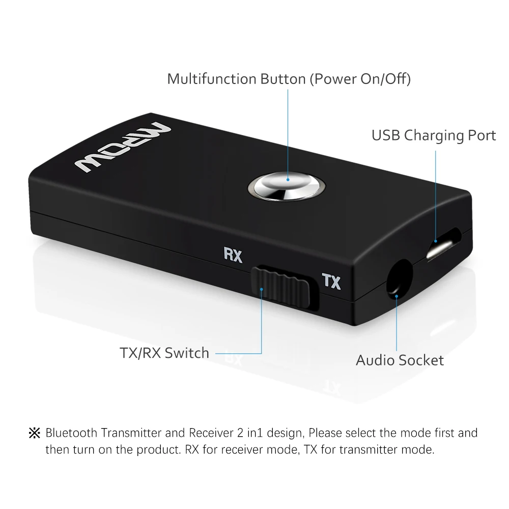 Mpow MBT3 беспроводной Bluetooth динамик аудио потоковое воспроизведение музыки переключаемый передатчик приемник Отправитель адаптер для ТВ/автомобиля