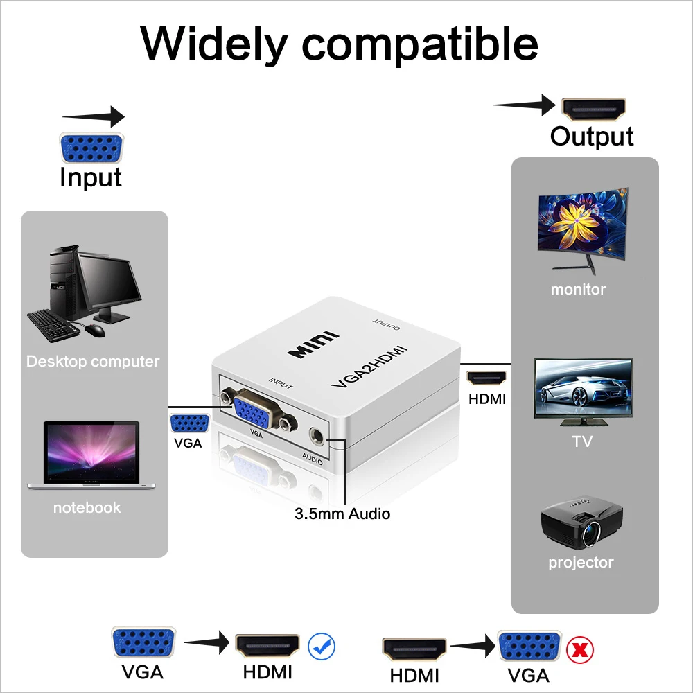 Горячий VGA2HDMI мини преобразователь из VGA в HDMI с 1080P Аудио разъем адаптера для ноутбука ПК для HDTV проектора