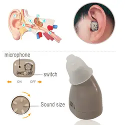 Аудифон Перезаряжаемые слуховые аппараты усилитель звука Невидимый Портативный легкий слуховой аппарат для старшего глухих JZ-1088H2