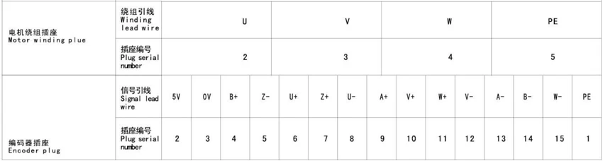 1315464
