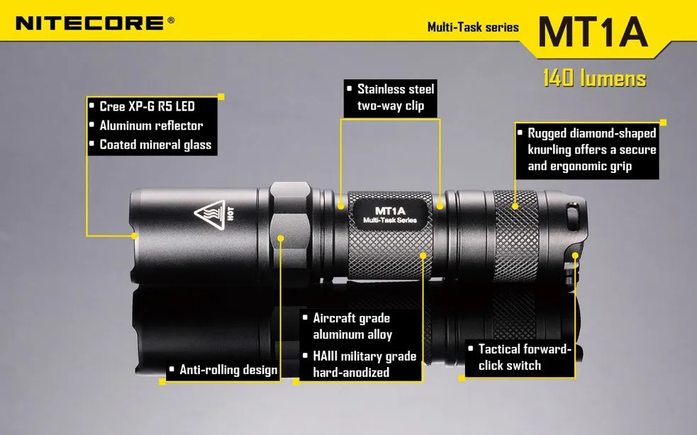 1 шт. Nitecore MT1A фонарик Cree XP-G R5 светодиодный 3 режима фонарика 140 люмен Мини светодиодный фонарь Nitecore