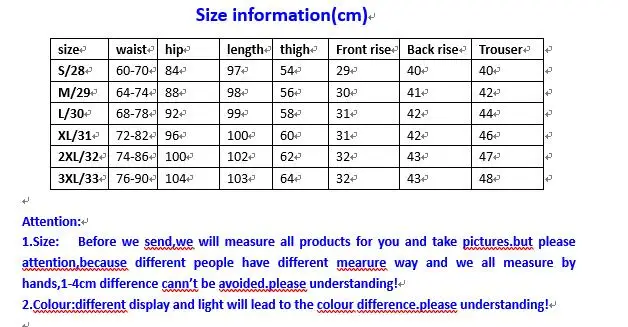 smf0802size