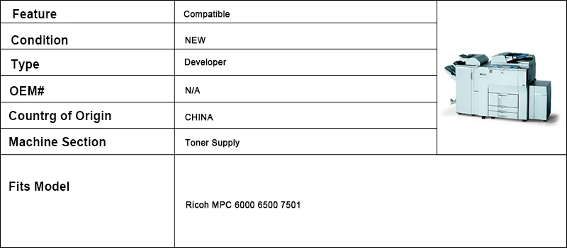 Совместимость Картридж для принтера Ricoh MPC 6000 6500 7501 MP C6000 C6500 C7501