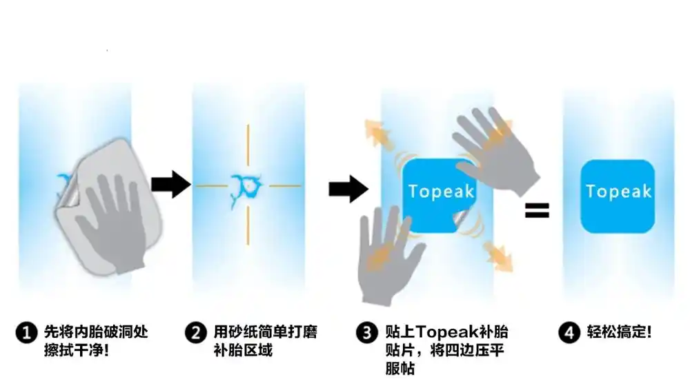 topeak puncture repair kit