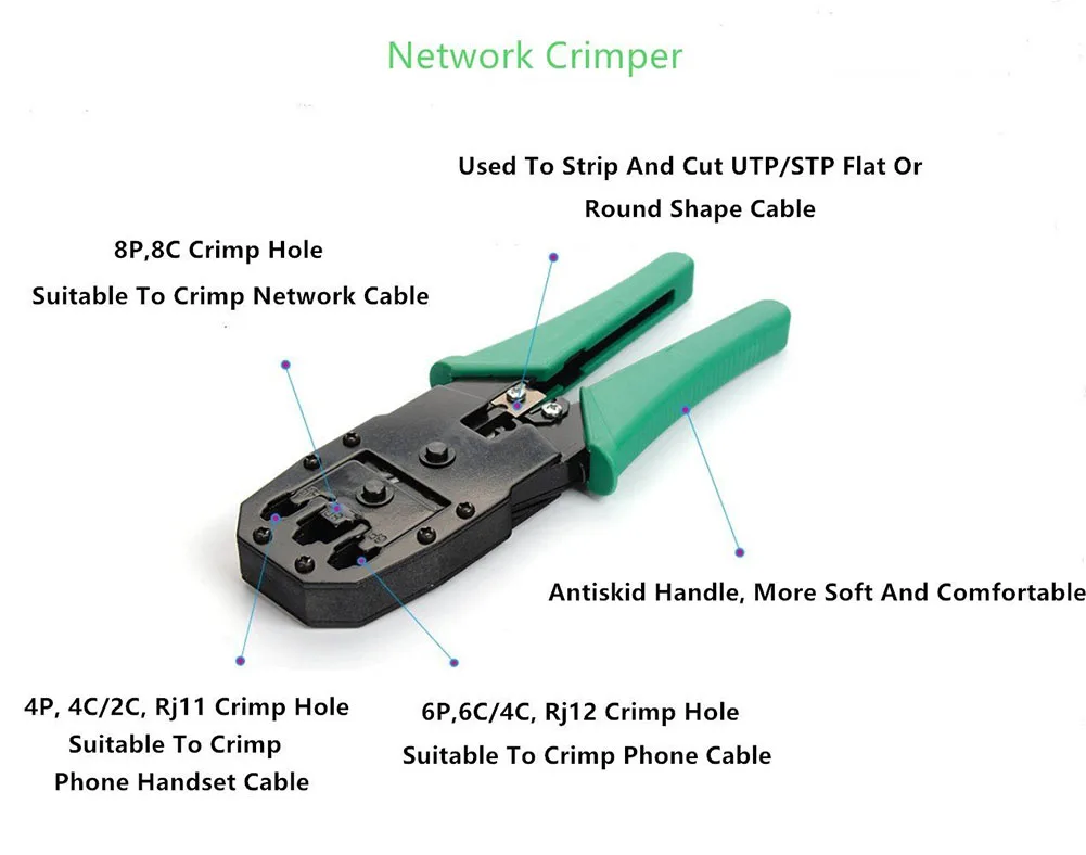 11 шт./компл. RJ45 RJ11 RJ12 CAT5 CAT5e портативный набор инструментов для ремонта локальной сети Utp кабельный тестер и плоскогубцы Обжимные Щипцы заглушка зажим