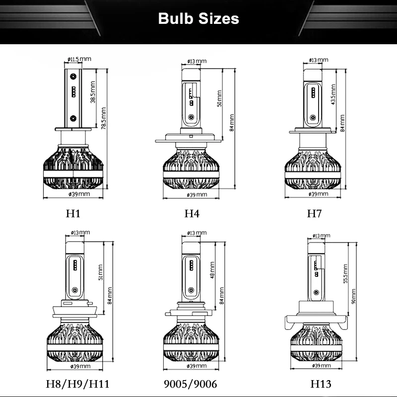 1 комплект H1 50 Вт 6000LM Z7 светодиодный фар LUMI светодиодный luxeon ZES 16 Светодиодный чипы встроенным декодером Canbus чистый белый 6000 К вождения Противотуманные огни