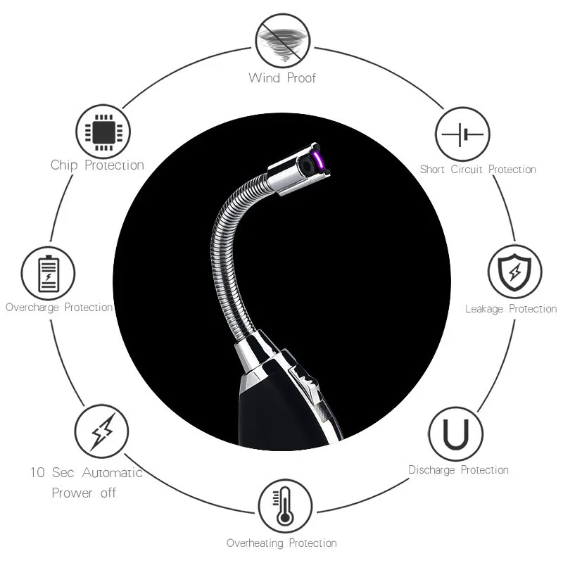Кухонная зажигалка электронная Usb зарядка наружная ветрозащитная Зажигалка для походов кемпинга охоты табака подсвечник барбекю зажигалка для плиты