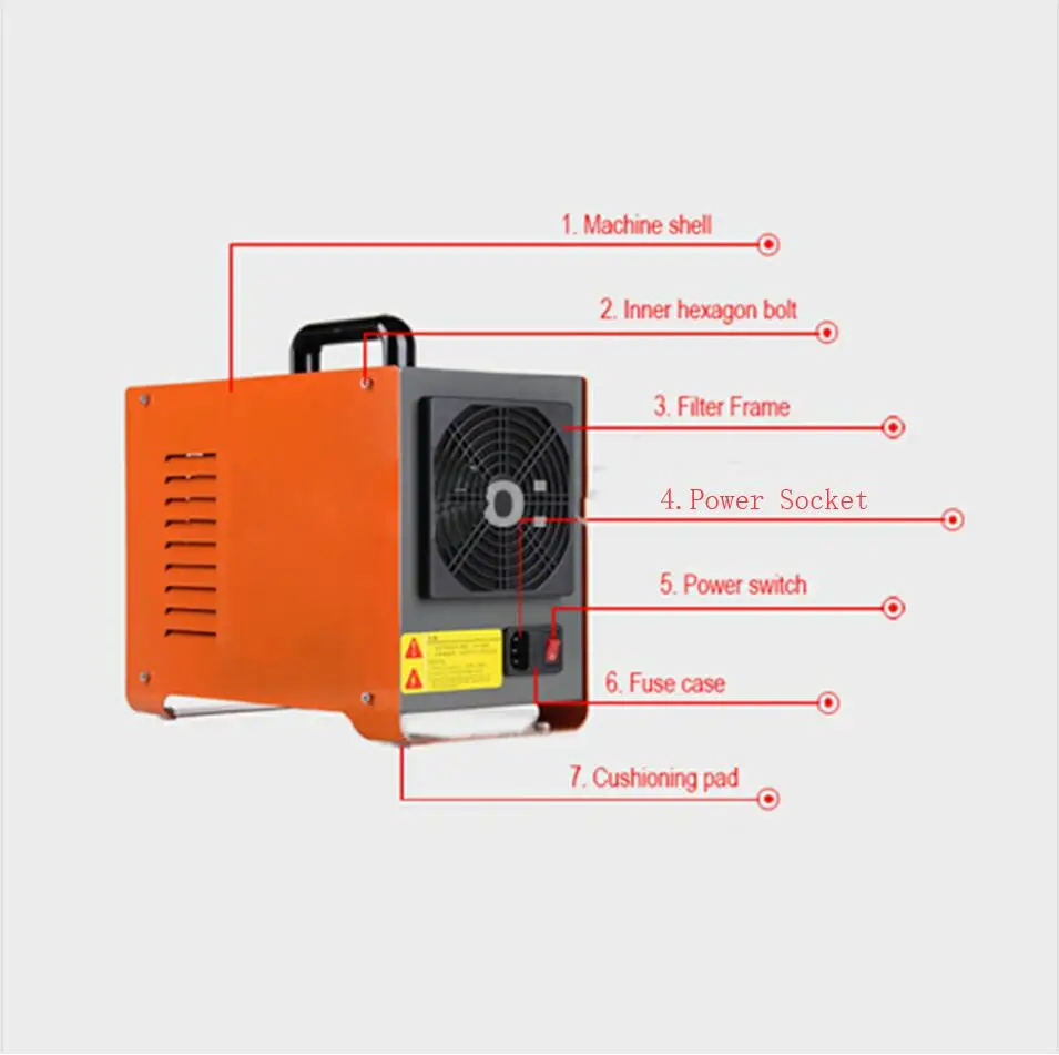 5g ozone machine 2222