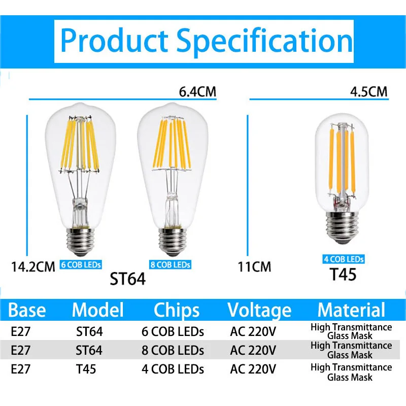 GreenEye Ретро T45 ST64 стеклянный COB светодиодный светильник Эдисона e27 220 В 4 Вт 6 Вт 8 Вт Светодиодный светильник накаливания Ampoule Lampara Bombilla светодиодный светильник Эдисона