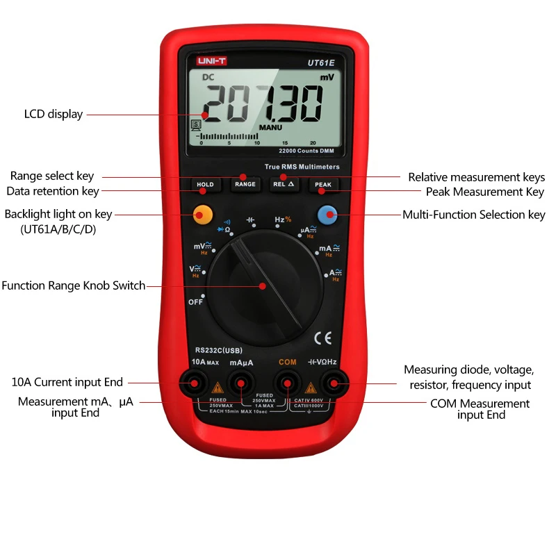 UNI-T UT61E 1000V Цифровой мультиметр, измеряющий истинные квадратичные значения 22000 переменного/постоянного тока AC DC RS232 отн значение удержание пикового значения удержания данных режим относительного измерения рабочий цикл