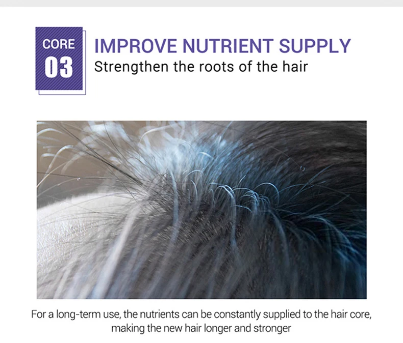 Hair Loss Products Natural With No Side Effects Grow Hair Faster Regrowth Hair Growth Products