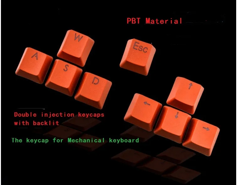 KEYCAP
