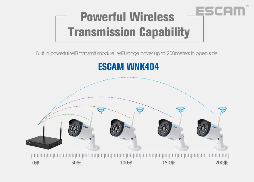 ESCAM WMK404 720 P Беспроводной WI-FI IP Камера NVR комплект