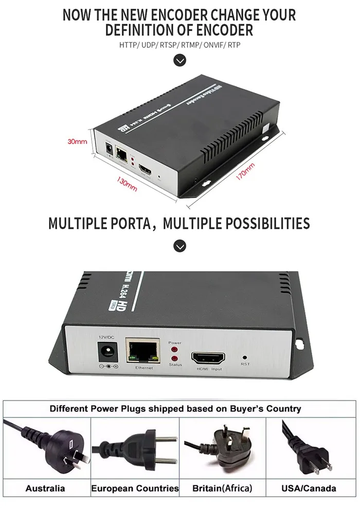 HDMI