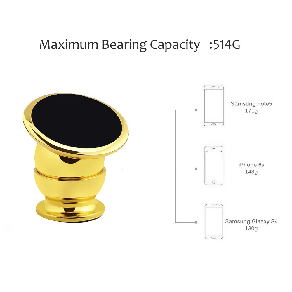 YM-CS02 Gold (3)