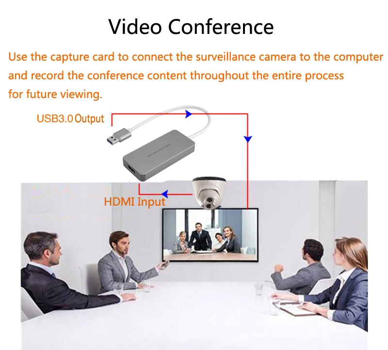 USB 3,0 1080 P HDMI Карта видеозахвата Запись игры потокового видео для PS3 PS4 xbox один Циркулярный Windows, MAC OBS Studio