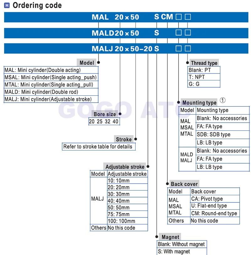 MAL mini cylinder details 1-1