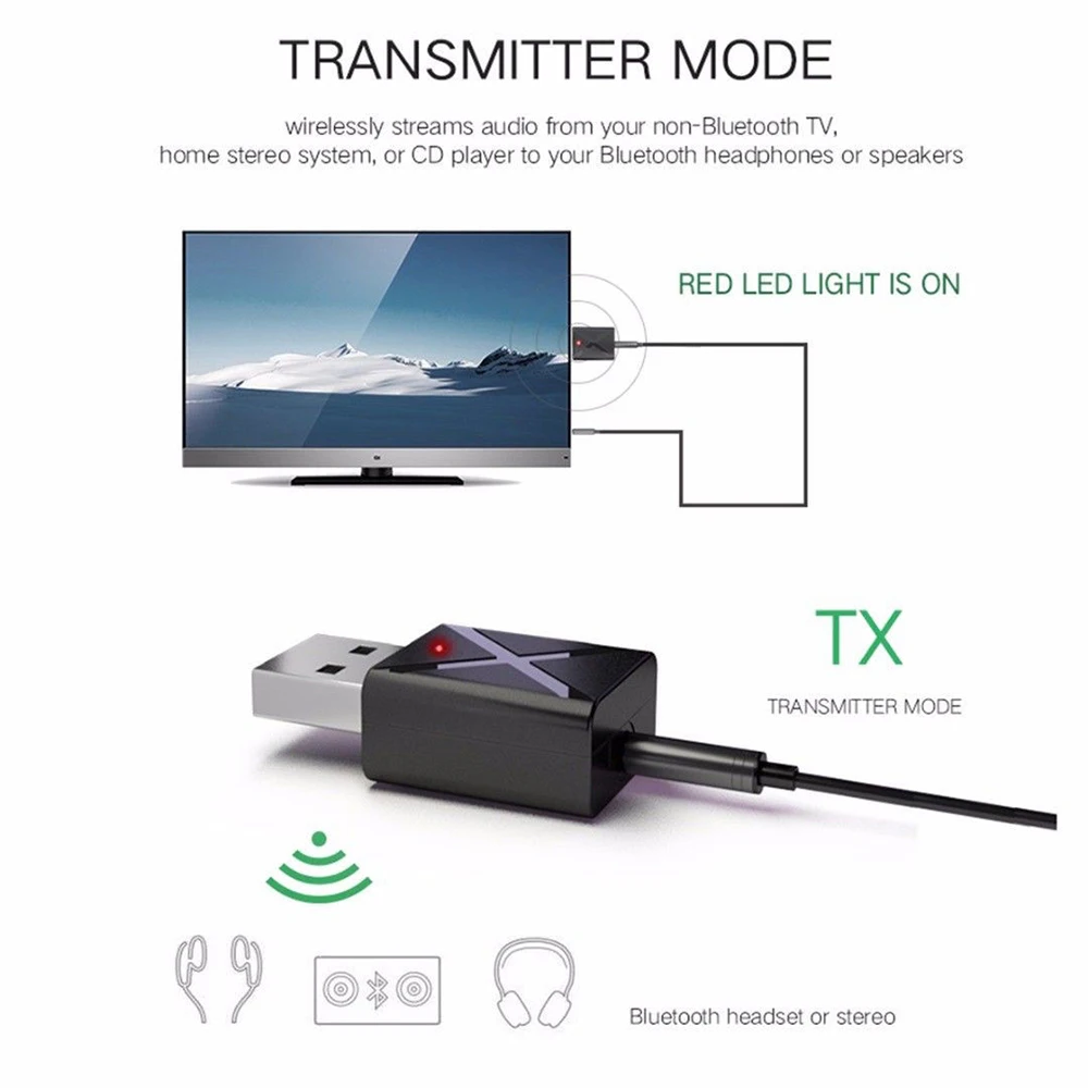 2 в 1 USB Bluetooth передатчик приемник беспроводной 3,5 мм вспомогательный аудио адаптер для ТВ ПК автомобиля Bluetooth приемник