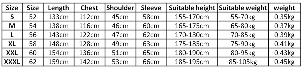 size-1
