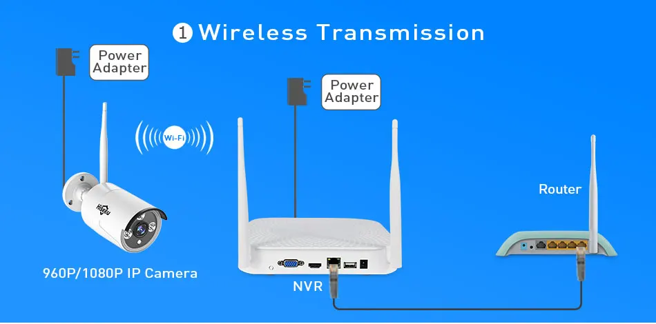 Hiseeu 1080P Беспроводная система видеонаблюдения 4CH NVR IP Bullet камера 2MP видео камера безопасности Система наблюдения