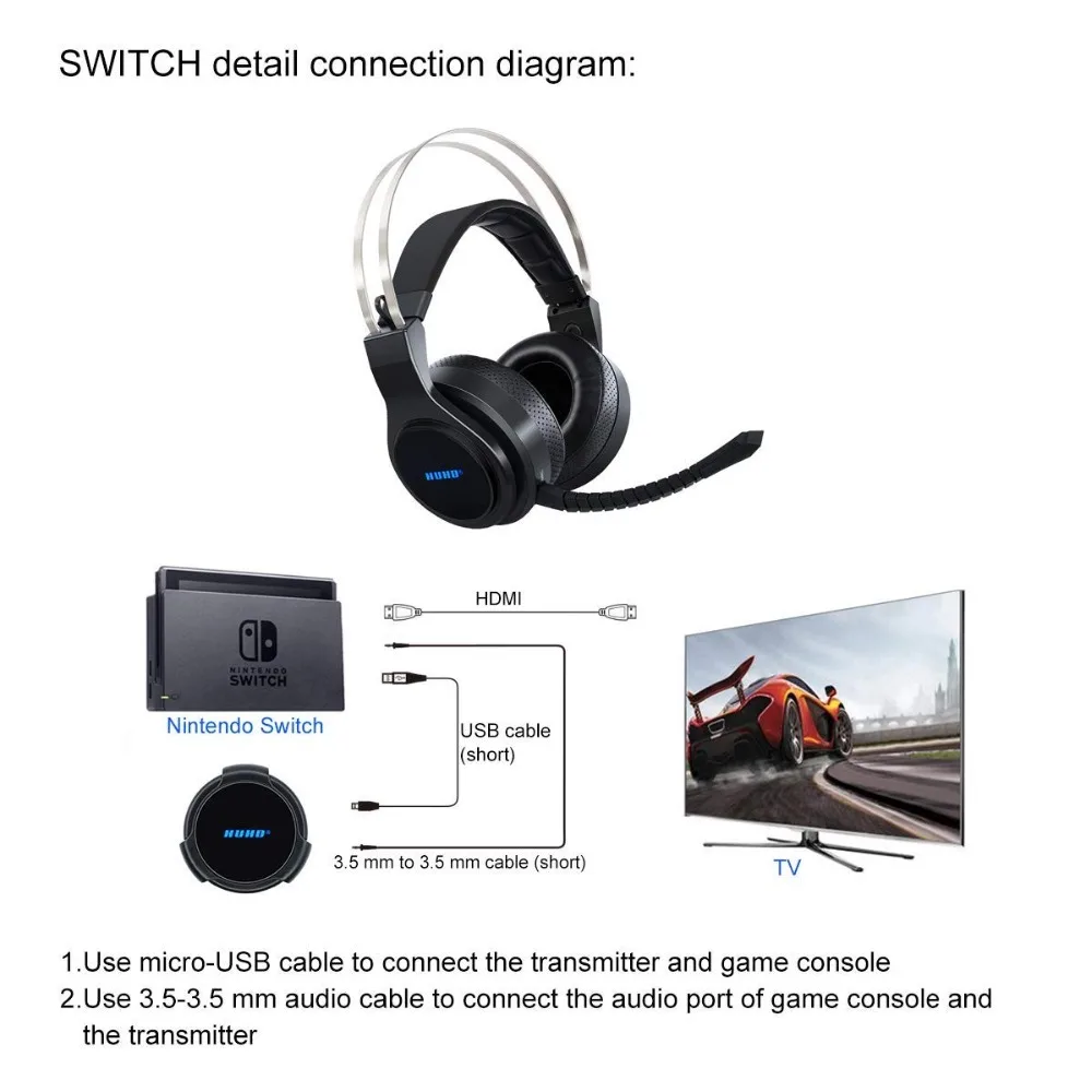 HUHD HW-S3 Беспроводные наушники с шумоподавлением 2,4 ГГц, стерео игровая гарнитура с объемным звуком 7,1 для nintendo PS4 3 ПК Xbox