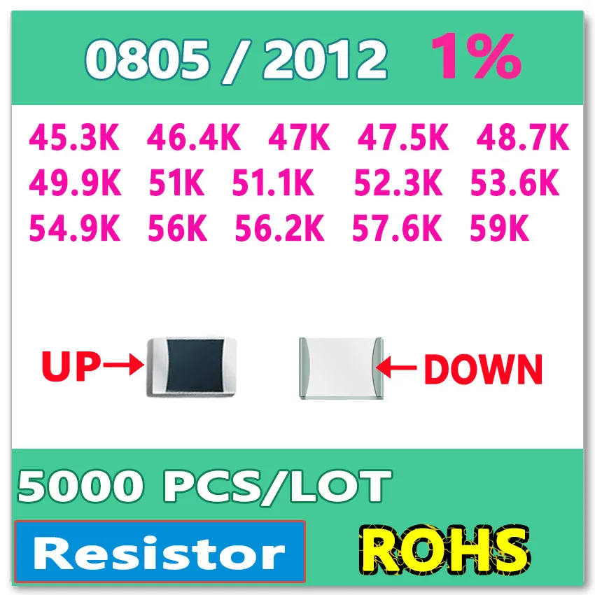 

JASNPROSMA OHM 0805 F 1% 5000pcs 45.3K 46.4K 47K 47.5K 48.7K 49.9K 51K 51.1K 52.3K 53.6K 54.9K 56K 56.2K 57.6K 59K smd 2012