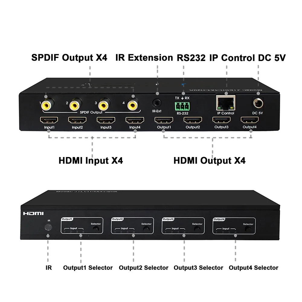 4 K 60 Гц 4X4 HDMI матрица 4х4 YUV4: 4: 4 18 Гбит/с поддерживает HDMI 2,0 HDCP 2,2 HDR EDID ИК-пульт дистанционного управления Управление RS232 Управление веб-интерфейс Управление