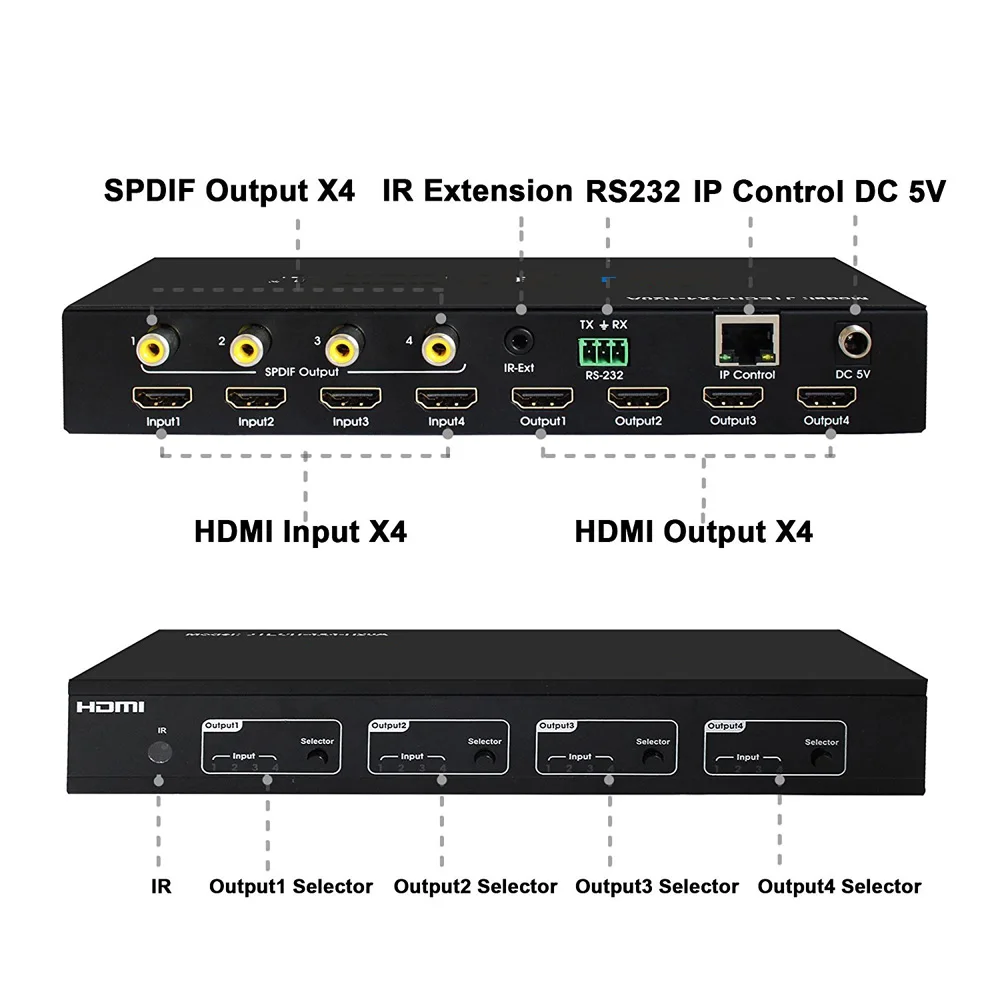 4x4 HDMI matrix ports