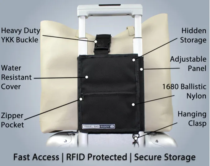 Не пропустите дропшиппинг дорожная сумка RFID Дорожная карта Паспорт Органайзер Сумка