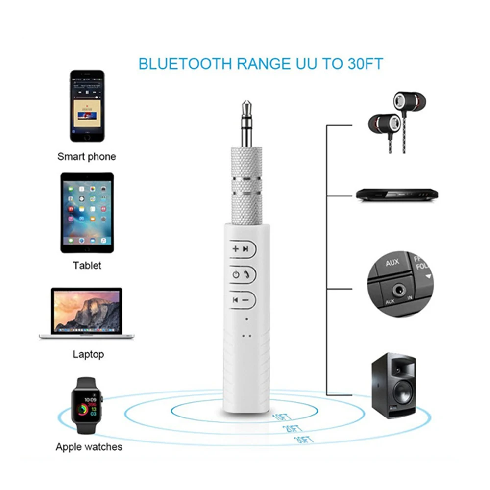 Bluetooth приемники аудио AUX ММ 3 5 мм разъем адаптер для наушников телефон громкой
