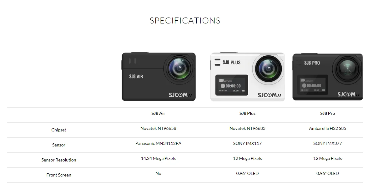 SJCAM SJ8 Plus True 4K 30FPS Ultra HD Экстремальный Wi-Fi дистанционный шлем Спортивная экшн DV камера видеокамера Полный комплект коробка