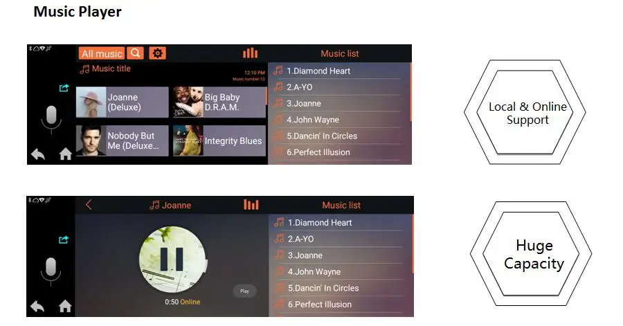 Android descuento Control tri-band Dollar la el para versión mundo USD Inglés Mapa correa FDD todo de espejo United Cámara y voz Google 1080P Último 4G & navegación States BONLOR con LTE Stop118 7 Android descuento Control tri-band 7