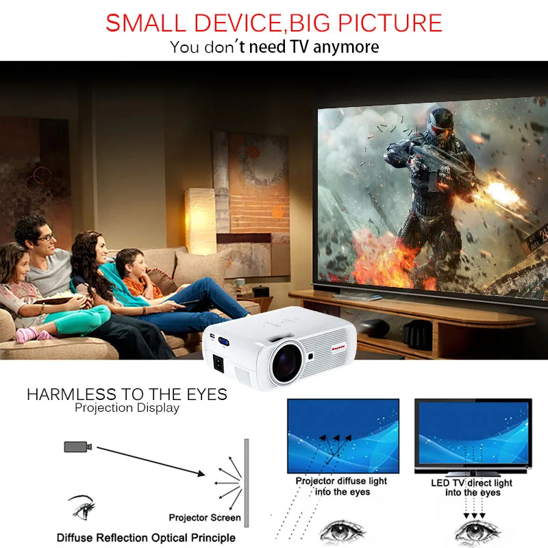 NOYAZU New BL80 Smart Android 6.0 WIFI Portable HD LED TV Projector 3D for home theater LCD projector video projector beamer