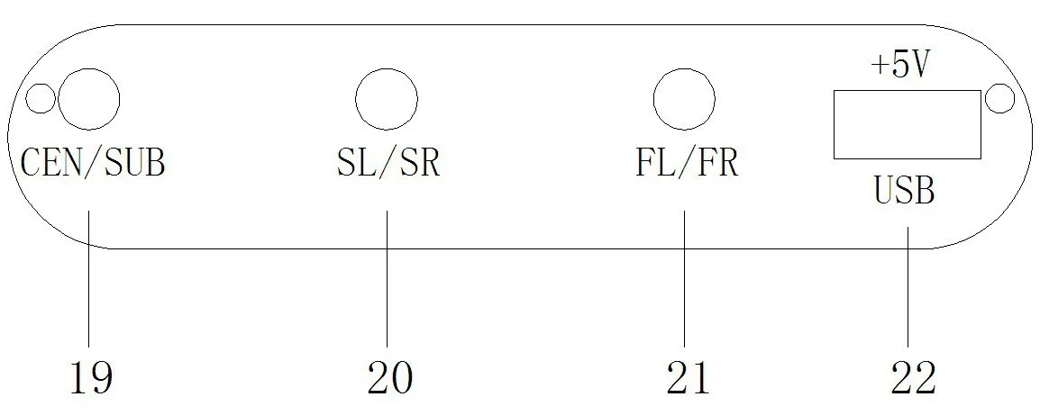 SZ51 5.1-канала аудио декодер DTS AC3 Dolby направленного объемного эффект аудио декодер SPDIF коаксиальный цифровой оптический преобразования