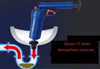 

Hand Powerful Strong Pressure Pump Toilet Bath Pipe Drain Cleaner Water Closet Drainpipe Sewer Pump Plunger Dredge Toilet