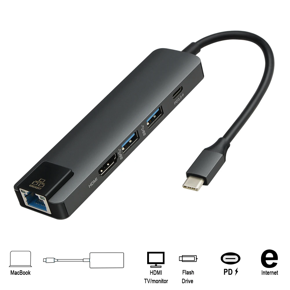 

5 in 1 USB Type C Hub Hdmi PD USB C Hub To Ethernet Gigabit Rj45 Lan Adapter For Thunderbolt 3 Macbook Pro USB-C Charger Port