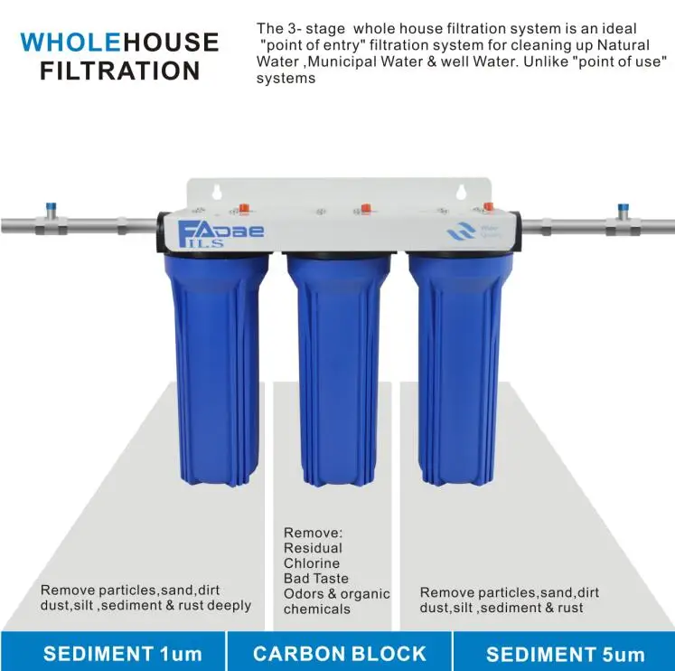 3-ступенчатый фильтрации Системы синий 3/" латунь Вставка фильтр для воды весь дом с 2,5" x 1" pp осадка 5um, карбоновый блок отложений, а также 1um
