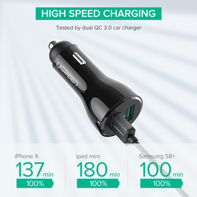 Ugreen-cargador USB de carga rápida para coche, Cargador USB 3,0 de carga rápida para Xiaomi mi 9, iPhone X, Xr, 8, Huawei, Samsung S9, S8, QC 3,0 Ugreen-cargador USB de carga rápida para coche, Cargador USB 3,0 de carga rápida para Xiaomi mi 9, iPhone X, Xr, 8, Huawei, Samsung S9, S8, QC 3,0