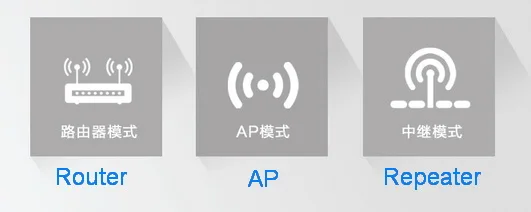 SP-PL500_