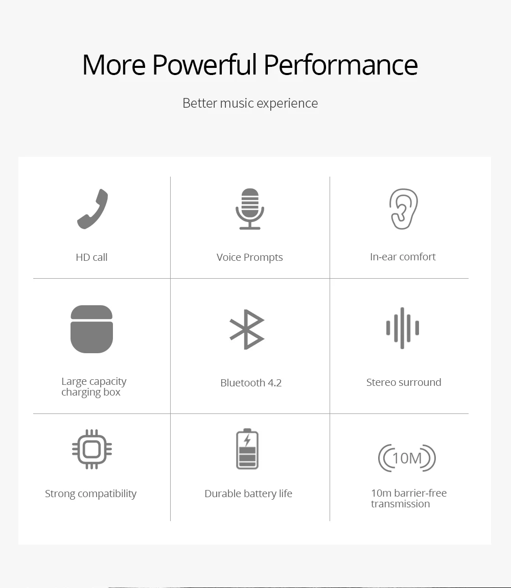 I7 i7s Tws мини беспроводные Bluetooth наушники стерео наушники гарнитура наушники-вкладыши Портативный с зарядкой для iPhone телефона