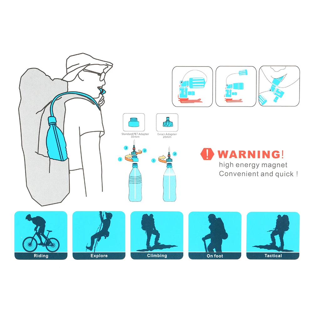 Hydration Tube Cover Water Bottle Hose Drink Tube Hose Water Bag Hydration Bladder System Kit Running Hydration Bladder Reservoir Outdoor Tool