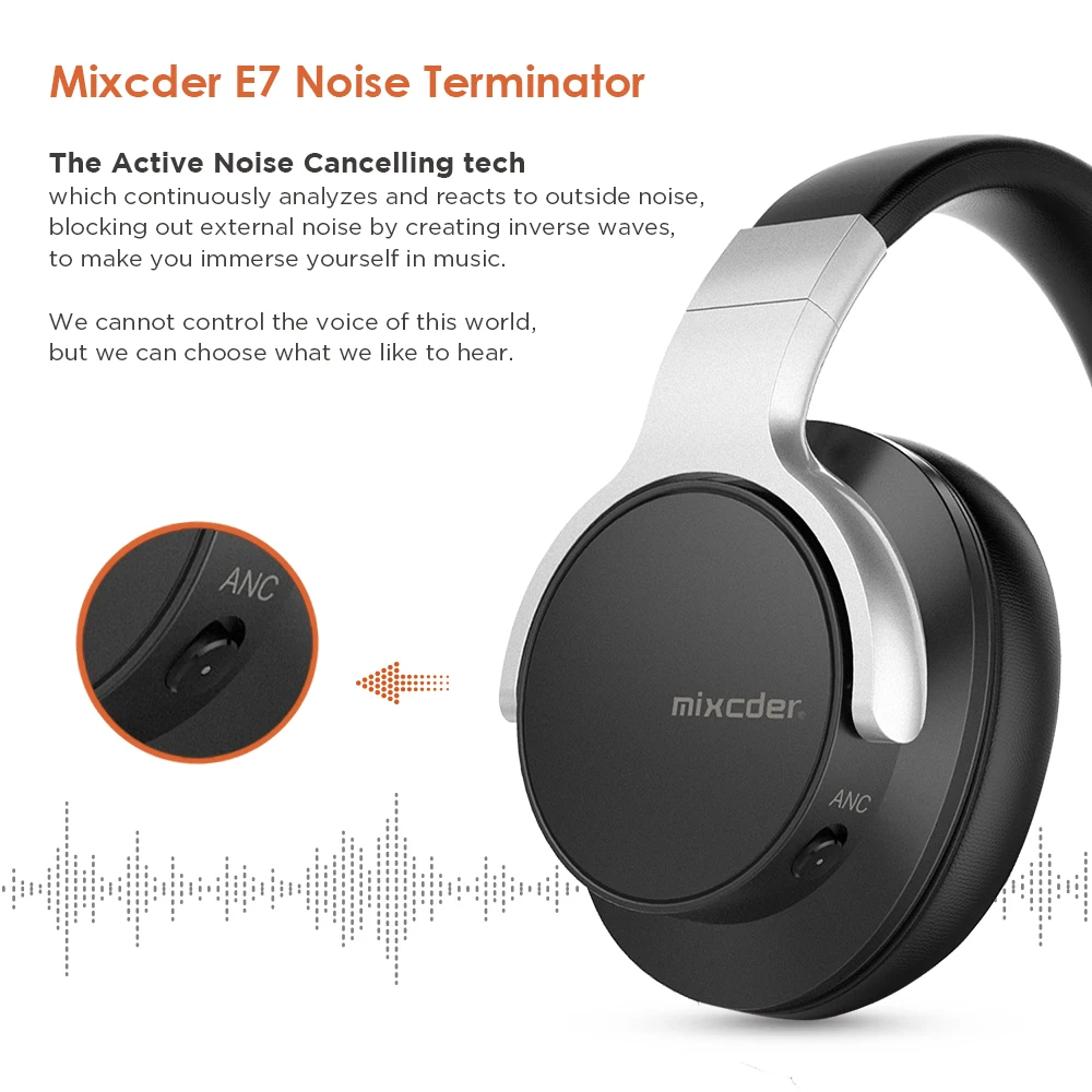 Mixcder E7 Active Noise Cancelling Wireless Bluetooth Headphones with Mic Hi Fi Stereo Headset Deep Bass Over Ear Headphone