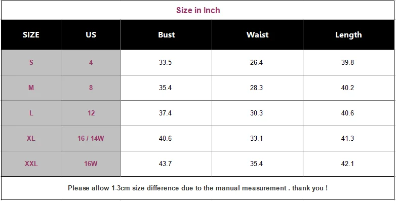 inch