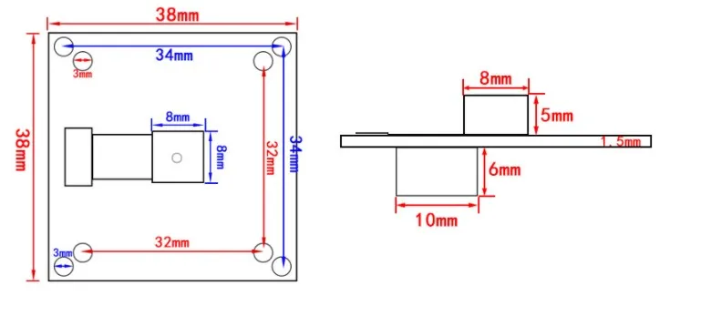product size