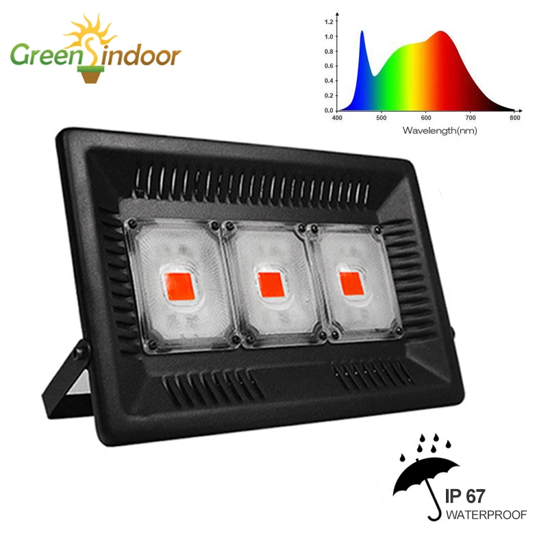 Светодиодный фито-светильник с чипом COB для выращивания растений 100 Вт 150 Вт лампа для растений IP67 светильник для выращивания саженцев полный спектр комнатных растений