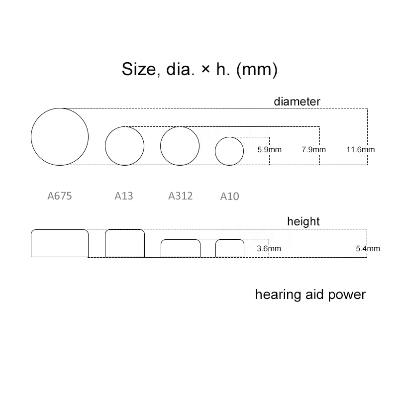 Слуховой аппарат Батарея 675 1,4 V воздушно-цинковая кнопочная ячейка A675 E675 PR44 DA675 PR675H AC-675E AC675 B675PA 675HPX 675A 675PA R1350 ZA675